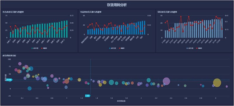 网络时代，给一家网络科技公司取个响亮的名字至关重要。接下来，我们通过故事叙述的方式，介绍一些新颖且富有创意的网络科技公司名称，并探讨它们背后的含义。